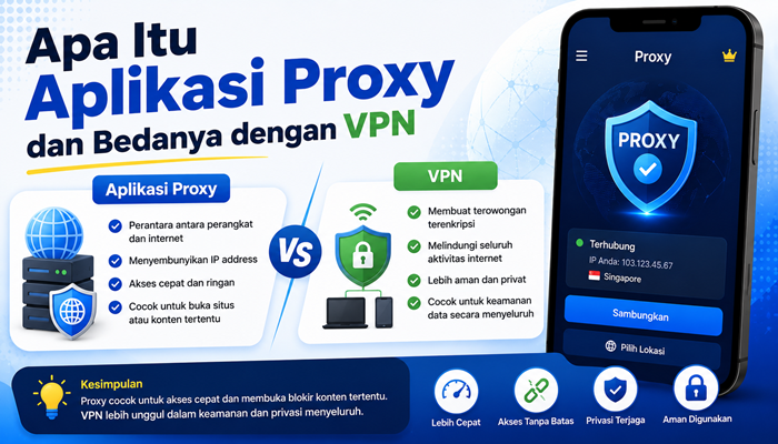 Aplikasi Proxy Video Indonesia