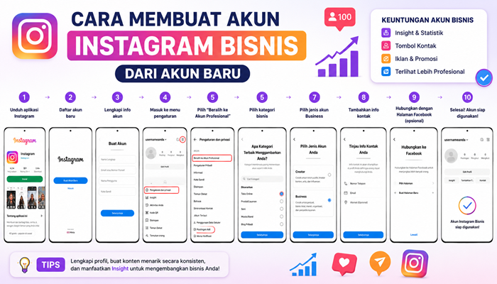 Cara Membuat Akun Instagram Bisnis dari Akun Baru