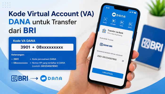 Kode Virtual Account DANA untuk Transfer dari BRI